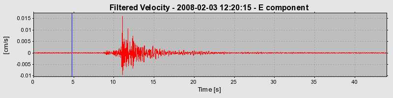 Plot-20160725-8962-1viicf5-0