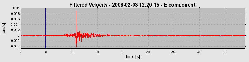 Plot-20160725-8962-10z9amn-0