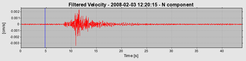 Plot-20160725-8962-1cbxjof-0