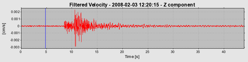 Plot-20160725-8962-16w7jlj-0