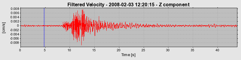 Plot-20160725-8962-1qdecv8-0