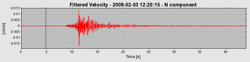 Plot-20160725-8962-arhfcy-0