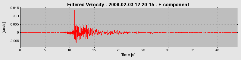 Plot-20160725-8962-aj06yy-0