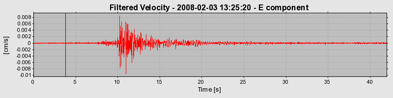 Plot-20160725-8962-sb4fnu-0