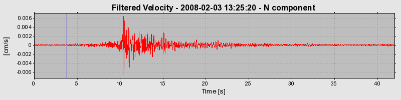 Plot-20160725-8962-u3e4lu-0