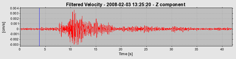 Plot-20160725-8962-1f12nn0-0