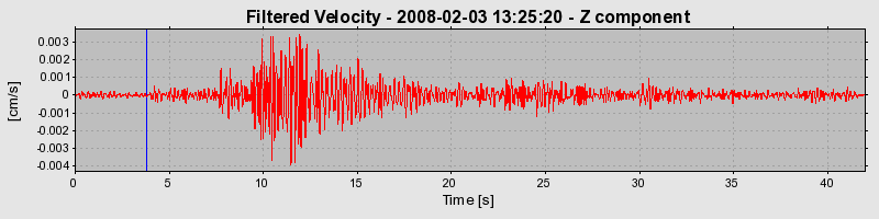 Plot-20160725-8962-tk3207-0