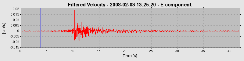 Plot-20160725-8962-wextin-0