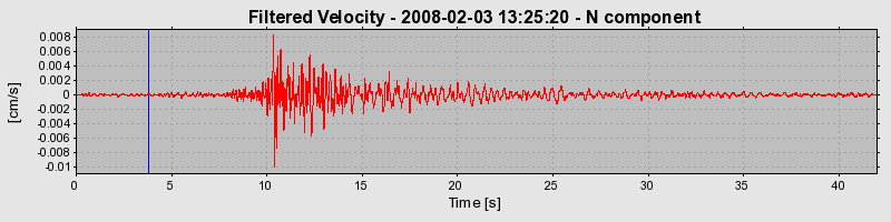 Plot-20160725-8962-auiudw-0