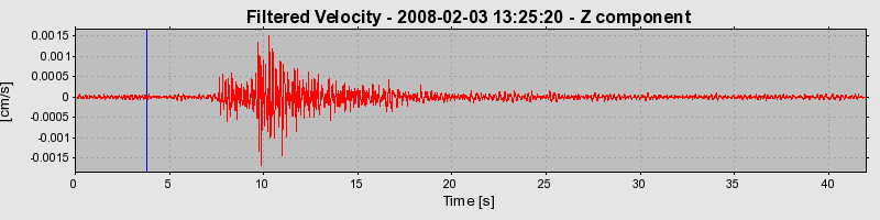 Plot-20160725-8962-obwbzz-0