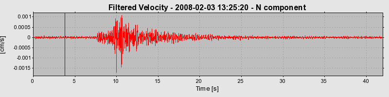 Plot-20160725-8962-1ehd64g-0