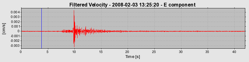 Plot-20160725-8962-1ehbiwx-0