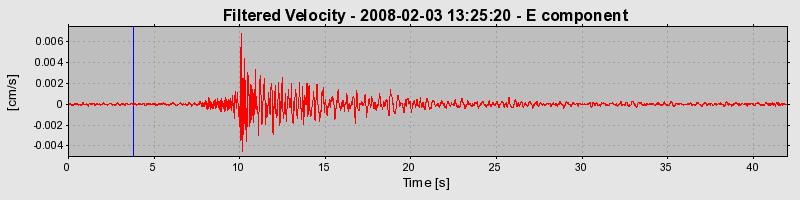 Plot-20160725-8962-1d82zj3-0