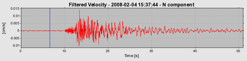 Plot-20160725-8962-bq328c-0