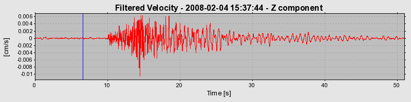 Plot-20160725-8962-vovtk9-0