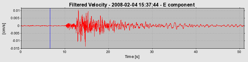 Plot-20160725-8962-2wtcs0-0