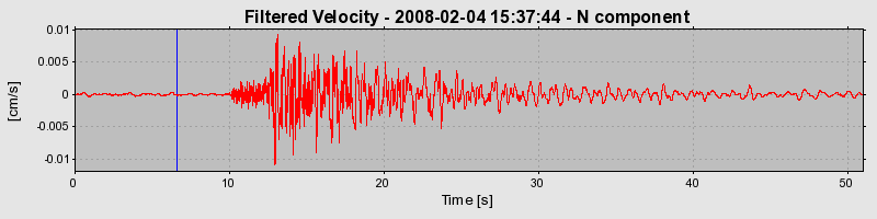Plot-20160725-8962-16myraw-0