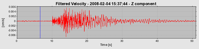 Plot-20160725-8962-qdglfq-0