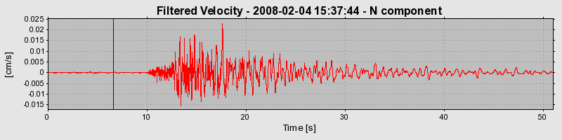 Plot-20160725-8962-1f4ka8j-0