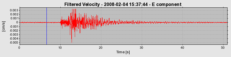 Plot-20160725-8962-uxryay-0