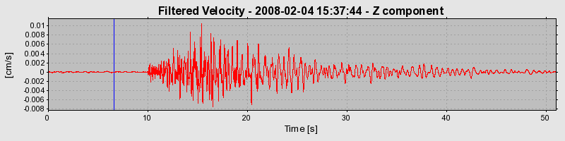 Plot-20160725-8962-1asg7u3-0