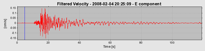 Plot-20160725-8962-kj4uy4-0