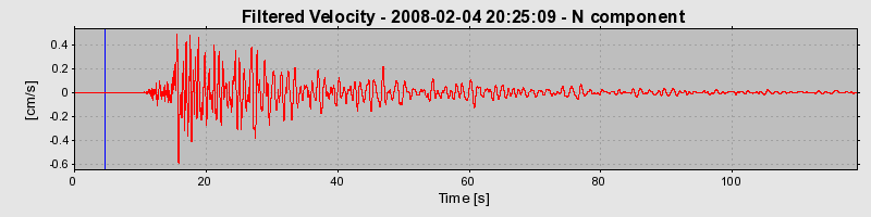 Plot-20160725-8962-717bq0-0