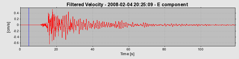 Plot-20160725-8962-heyxea-0