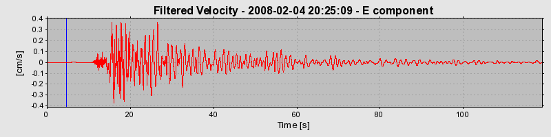 Plot-20160725-8962-kesc2x-0