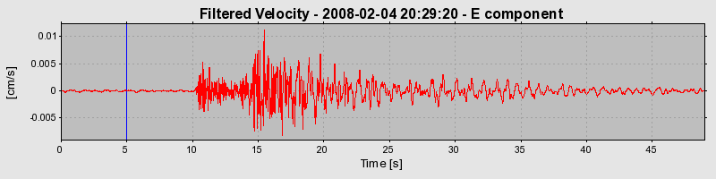 Plot-20160725-8962-57da6c-0