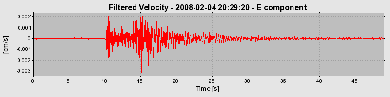 Plot-20160725-8962-1q8w05w-0