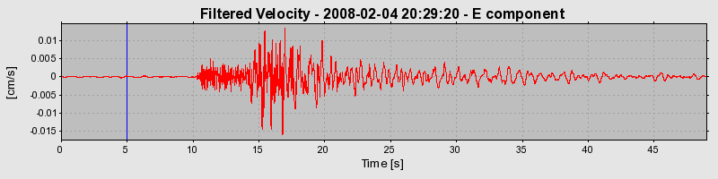 Plot-20160725-8962-1x2b40g-0