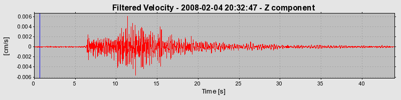 Plot-20160725-8962-1hv78jq-0