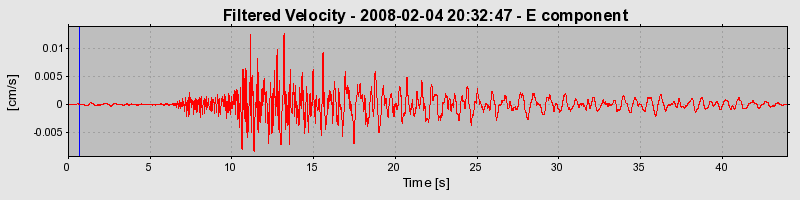 Plot-20160725-8962-9twdgb-0