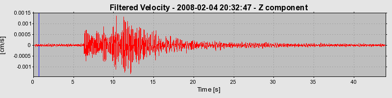 Plot-20160725-8962-d9jeo6-0