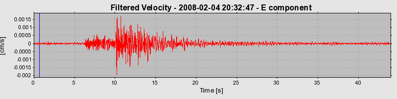 Plot-20160725-8962-tbayow-0