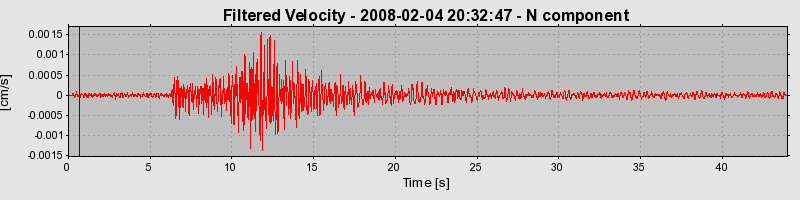 Plot-20160725-8962-1qi6ss6-0