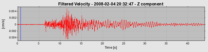 Plot-20160725-8962-1reidpp-0