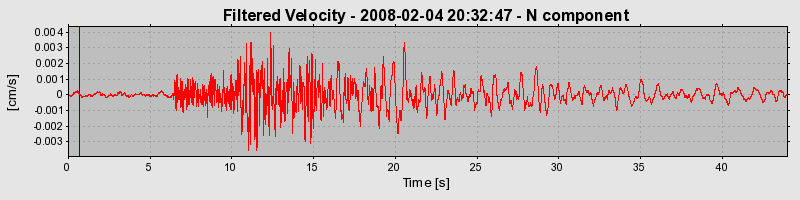 Plot-20160725-8962-fv3fcz-0