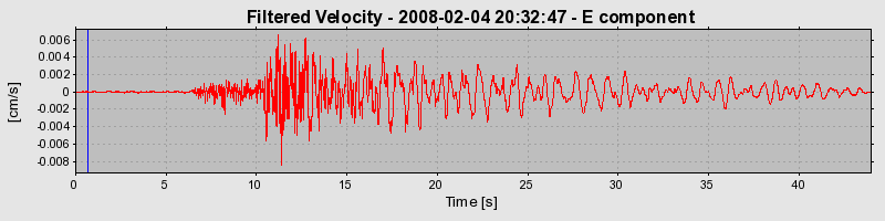 Plot-20160725-8962-1rjq15u-0