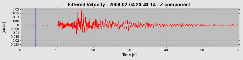 Plot-20160725-8962-1lg0l1c-0