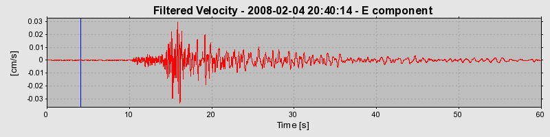 Plot-20160725-8962-1hvcly7-0