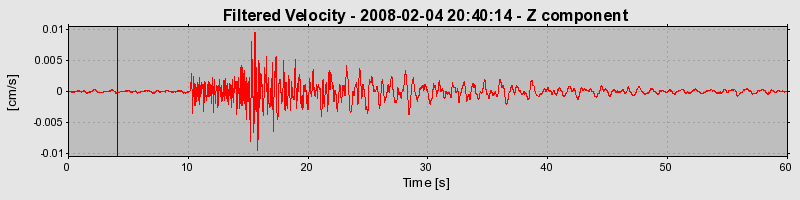 Plot-20160725-8962-1ct1aoq-0