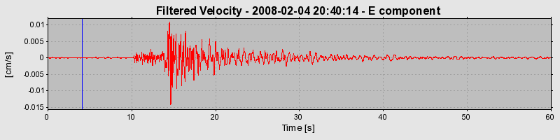 Plot-20160725-8962-cxlrx3-0