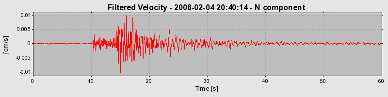 Plot-20160725-8962-1ao8mr8-0