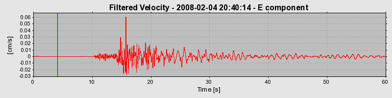 Plot-20160725-8962-1mnvcxw-0