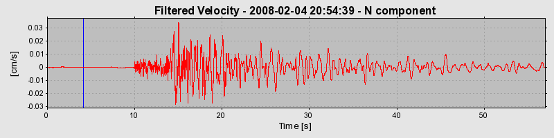 Plot-20160725-8962-1xkwpw0-0