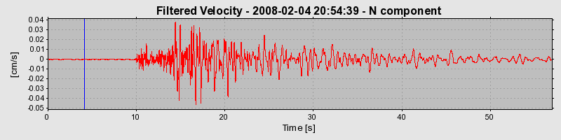 Plot-20160725-8962-xdochg-0