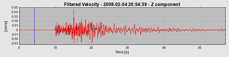 Plot-20160725-8962-50a8mg-0