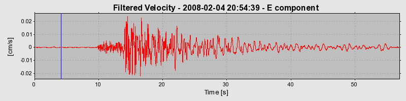 Plot-20160725-8962-1fw5gi9-0